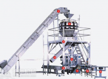 2021年的自动包装机包装趋势预测（二）